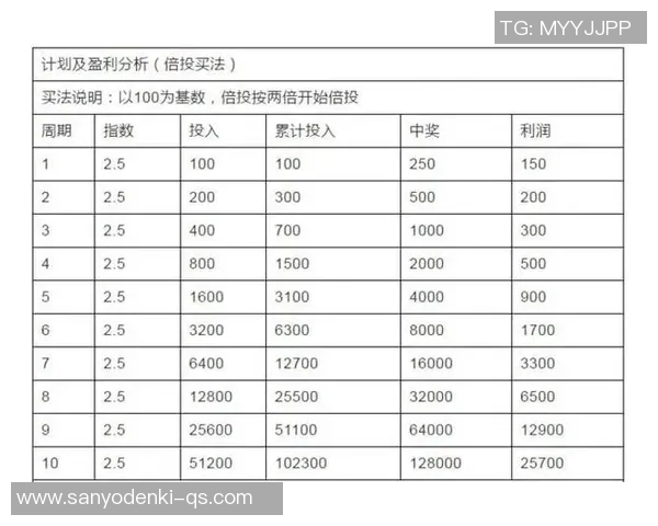 中国与菲律宾竞彩对决分析及投注策略探讨