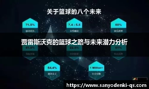 贾雷斯沃克的篮球之路与未来潜力分析