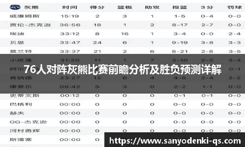 76人对阵灰熊比赛前瞻分析及胜负预测详解